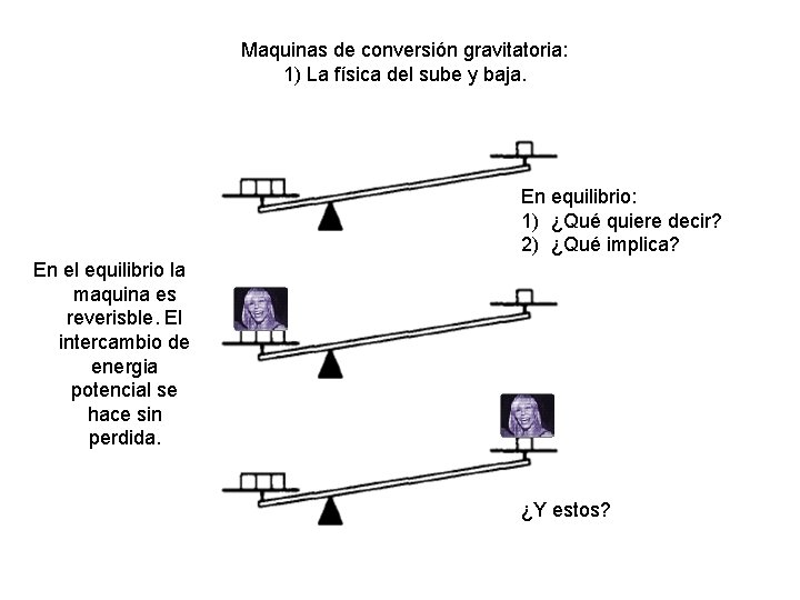 Maquinas de conversión gravitatoria: 1) La física del sube y baja. En equilibrio: 1)