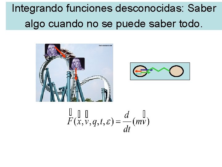 Integrando funciones desconocidas: Saber Conservación. algo cuando no se puede saber todo. 