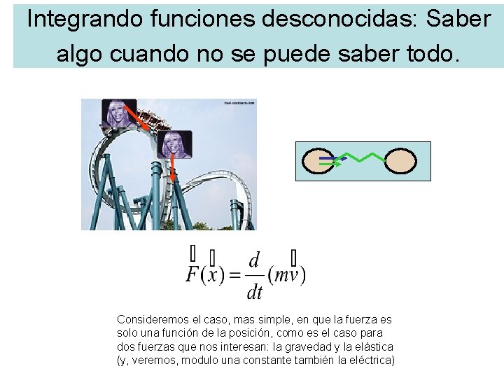 Integrando funciones desconocidas: Saber Conservación. algo cuando no se puede saber todo. Consideremos el