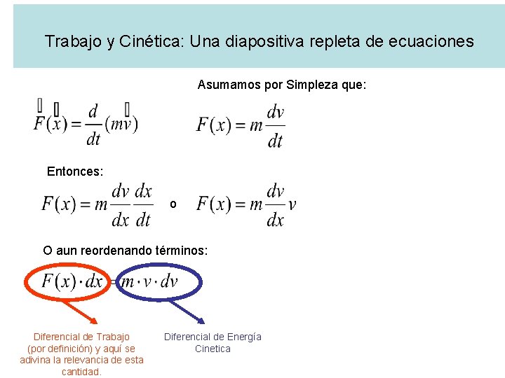 Trabajo y Cinética: Una diapositiva repleta de ecuaciones Asumamos por Simpleza que: Entonces: o