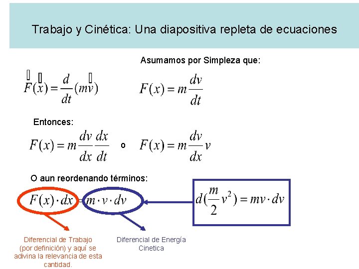 Trabajo y Cinética: Una diapositiva repleta de ecuaciones Asumamos por Simpleza que: Entonces: o