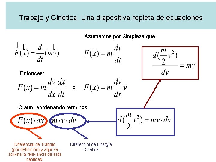 Trabajo y Cinética: Una diapositiva repleta de ecuaciones Asumamos por Simpleza que: Entonces: o