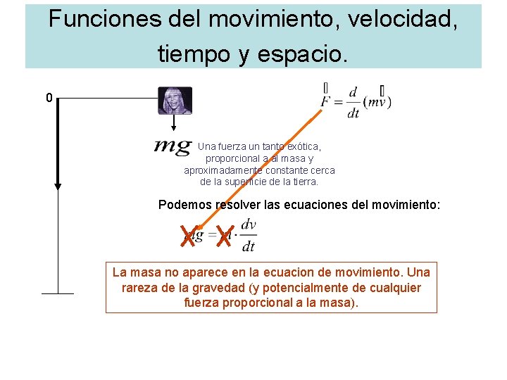 Funciones del movimiento, velocidad, tiempo y espacio. 0 Una fuerza un tanto exótica, proporcional