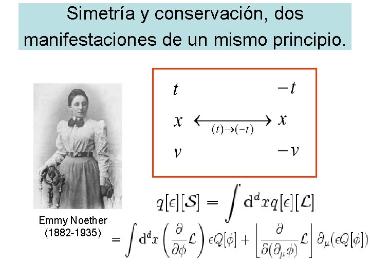 Simetría y conservación, dos manifestaciones de un mismo principio. Emmy Noether (1882 -1935) 