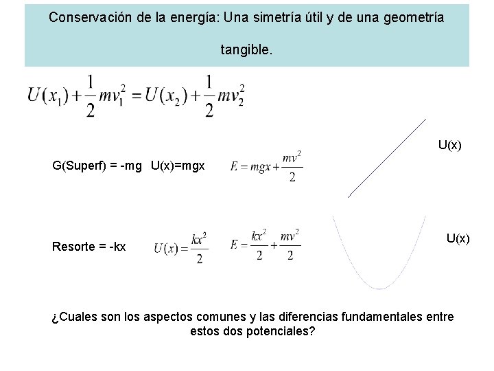 Conservación de la energía: Una simetría útil y de una geometría tangible. U(x) G(Superf)