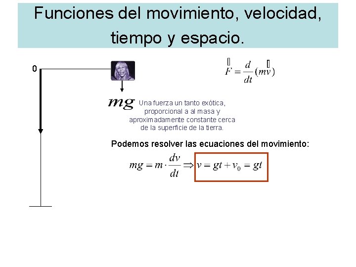 Funciones del movimiento, velocidad, tiempo y espacio. 0 Una fuerza un tanto exótica, proporcional