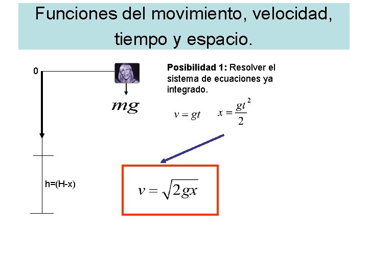 Funciones del movimiento, velocidad, tiempo y espacio. Posibilidad 1: Resolver el sistema de ecuaciones