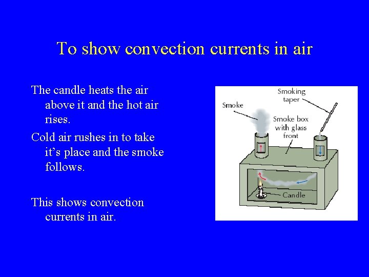 To show convection currents in air The candle heats the air above it and