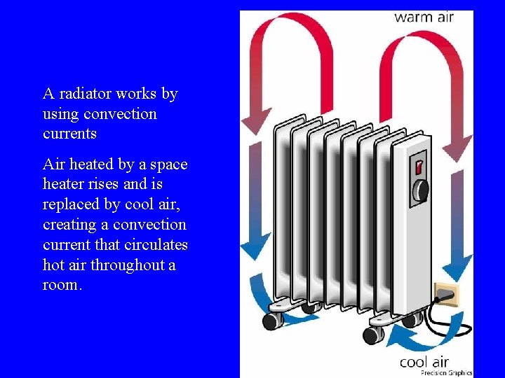 A radiator works by using convection currents Air heated by a space heater rises
