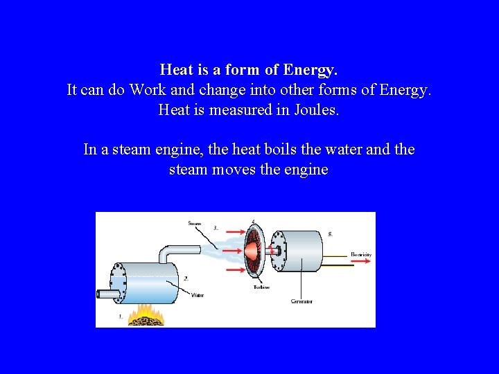 Heat is a form of Energy. It can do Work and change into other