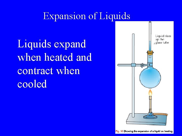 Expansion of Liquids expand when heated and contract when cooled 