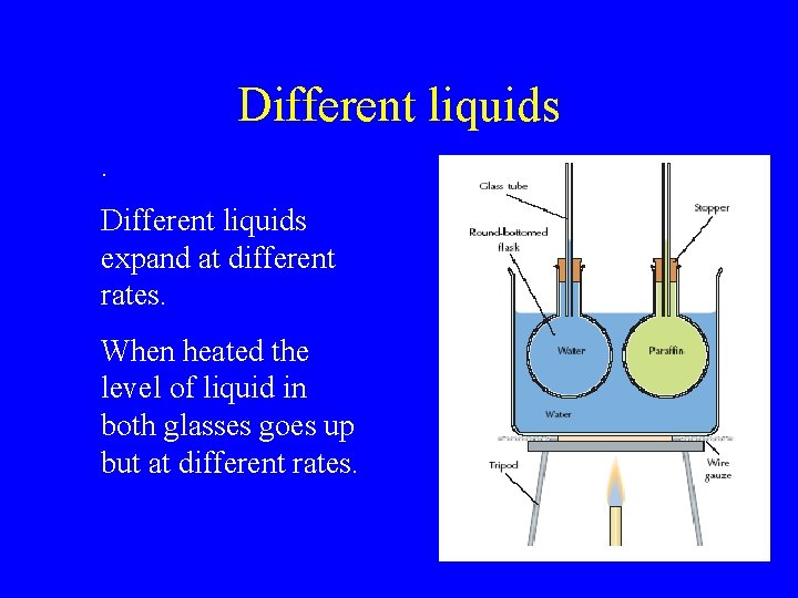 Different liquids. Different liquids expand at different rates. When heated the level of liquid