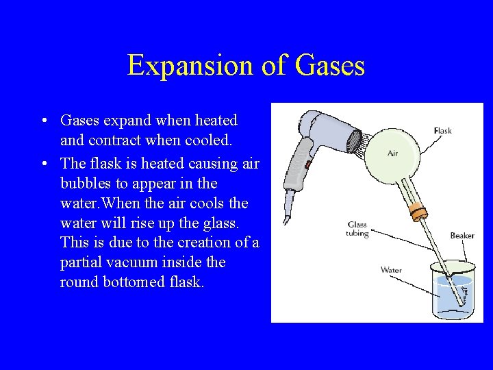 Expansion of Gases • Gases expand when heated and contract when cooled. • The