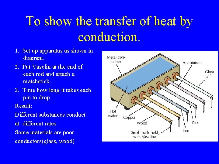 To show the transfer of heat by conduction. 1. Set up apparatus as shown
