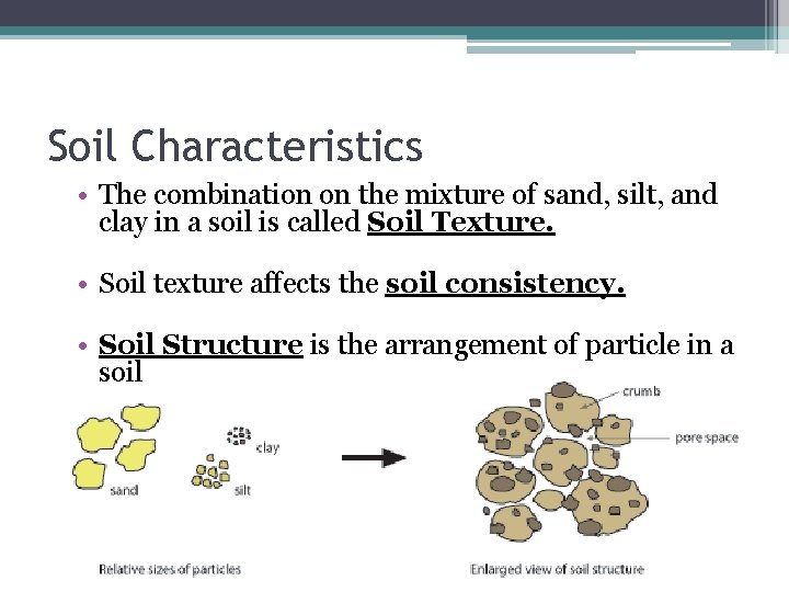 Soil Characteristics • The combination on the mixture of sand, silt, and clay in