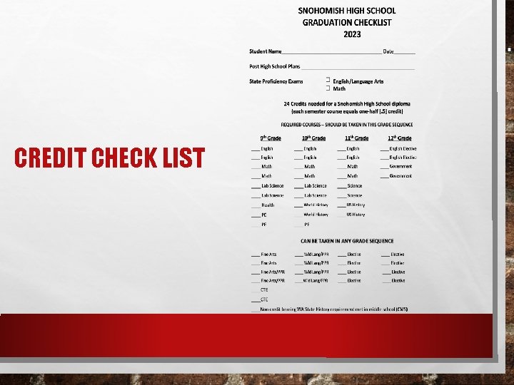CREDIT CHECK LIST 