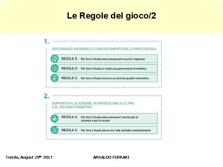 Le Regole del gioco/2 Trento, August 29 th 2017 ARNALDO FERRARI 10 