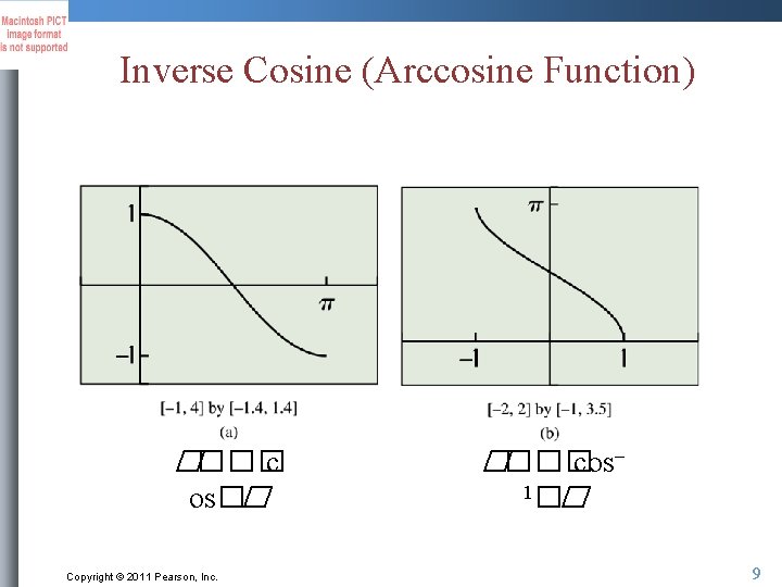 Inverse Cosine (Arccosine Function) ���� c os�� Copyright © 2011 Pearson, Inc. ���� cos–