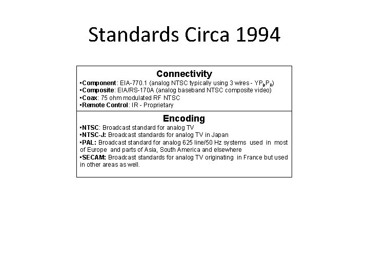 Standards Circa 1994 Connectivity • Component: EIA-770. 1 (analog NTSC typically using 3 wires