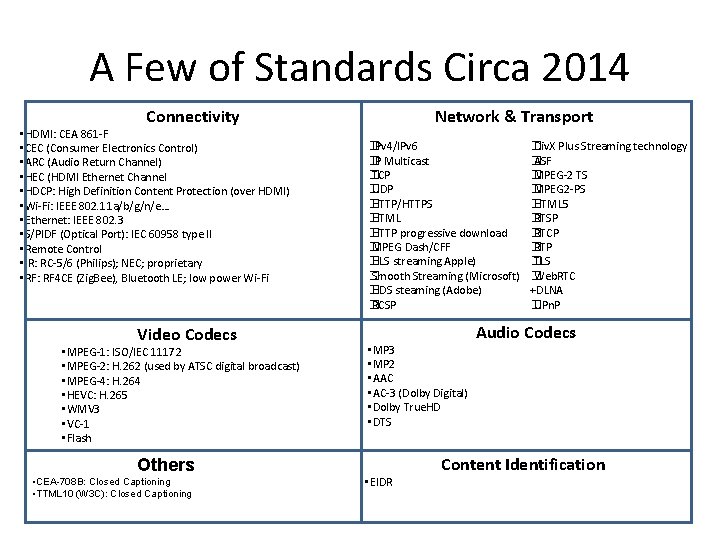 A Few of Standards Circa 2014 Connectivity • HDMI: CEA 861 -F • CEC