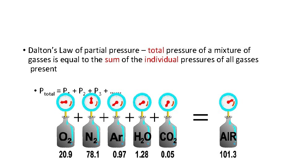  • Dalton’s Law of partial pressure – total pressure of a mixture of