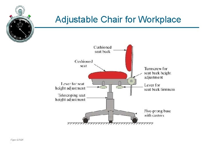 Adjustable Chair for Workplace Figen EREN. 