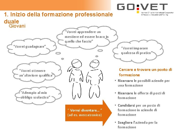 1. Inizio della formazione professionale duale Giovani “Vorrei apprendere un mestiere ed essere bravo