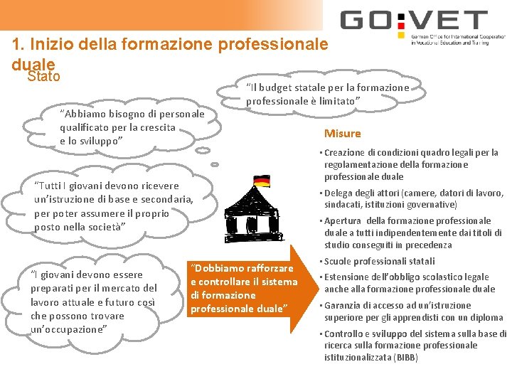 1. Inizio della formazione professionale duale Stato “Abbiamo bisogno di personale qualificato per la