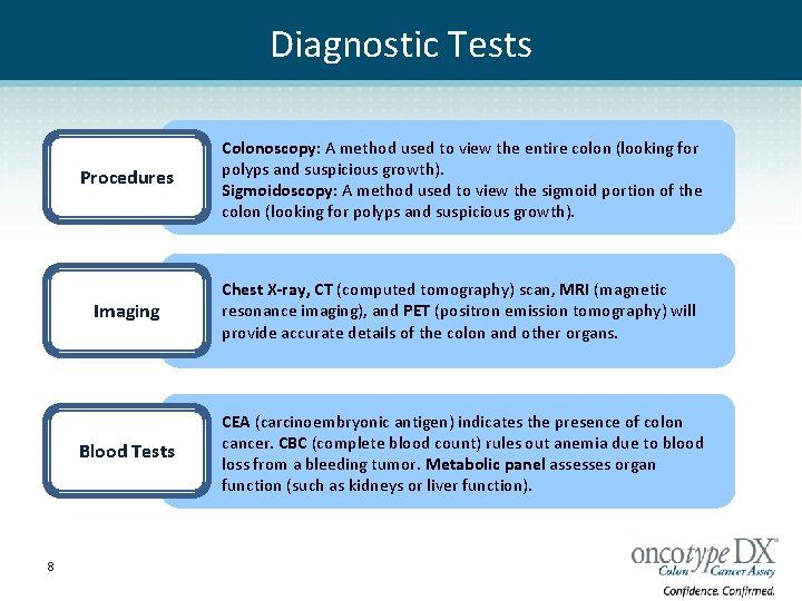 Diagnostic Tests 8 Procedures Colonoscopy: A method used to view the entire colon (looking