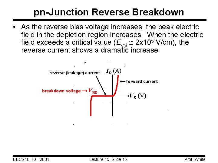 pn-Junction Reverse Breakdown • As the reverse bias voltage increases, the peak electric field