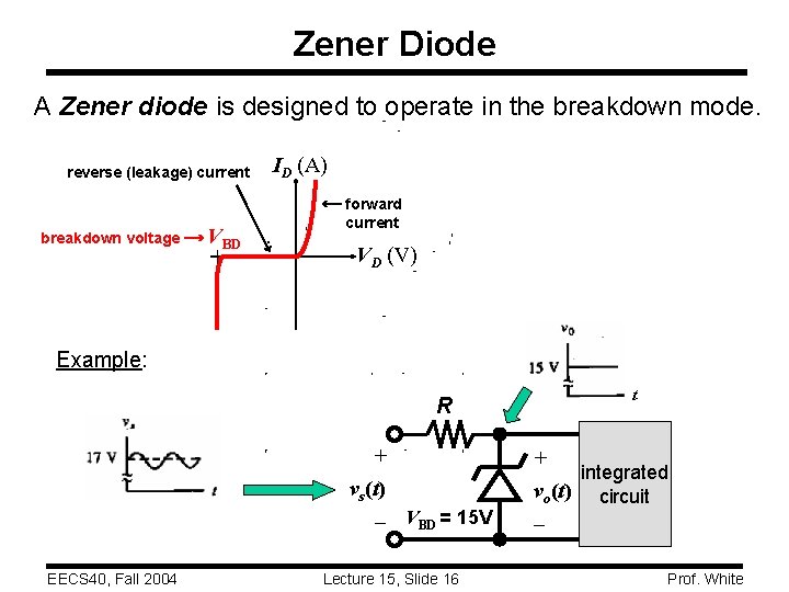 Zener Diode A Zener diode is designed to operate in the breakdown mode. reverse