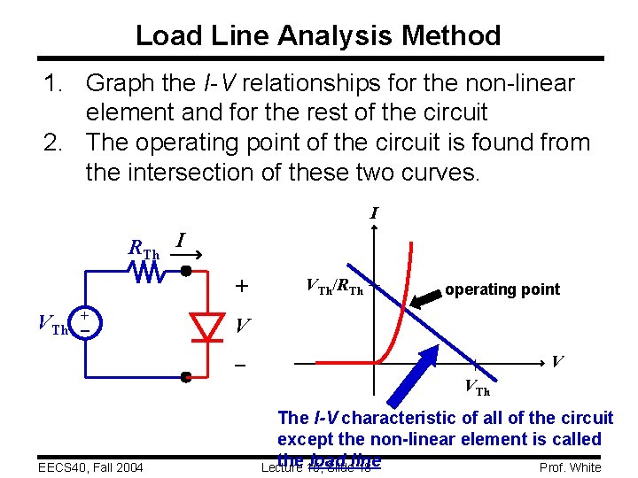 Load Line Analysis Method 1. Graph the I-V relationships for the non-linear element and