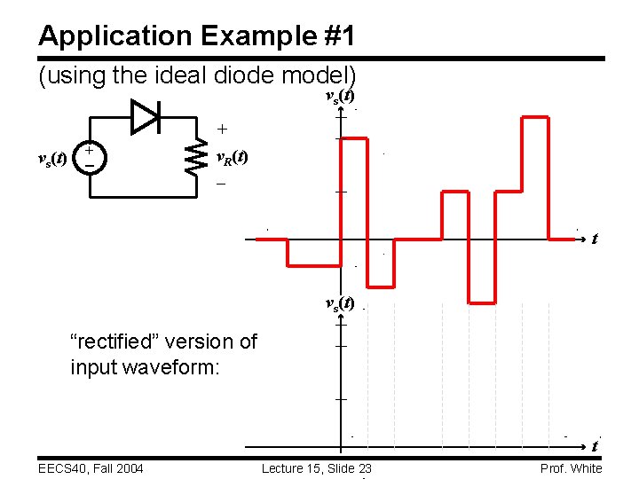 Application Example #1 (using the ideal diode model) vs(t) + + v. R(t) –