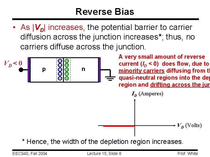 Reverse Bias • As |VD| increases, the potential barrier to carrier diffusion across the