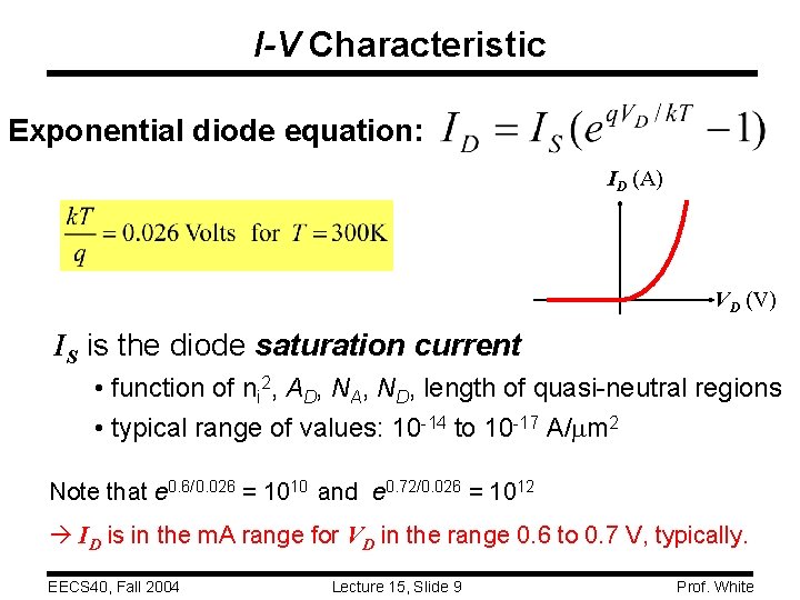 I-V Characteristic Exponential diode equation: ID (A) VD (V) IS is the diode saturation