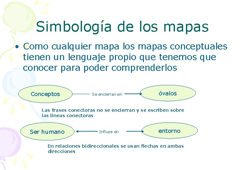 Simbología de los mapas • Como cualquier mapa los mapas conceptuales tienen un lenguaje