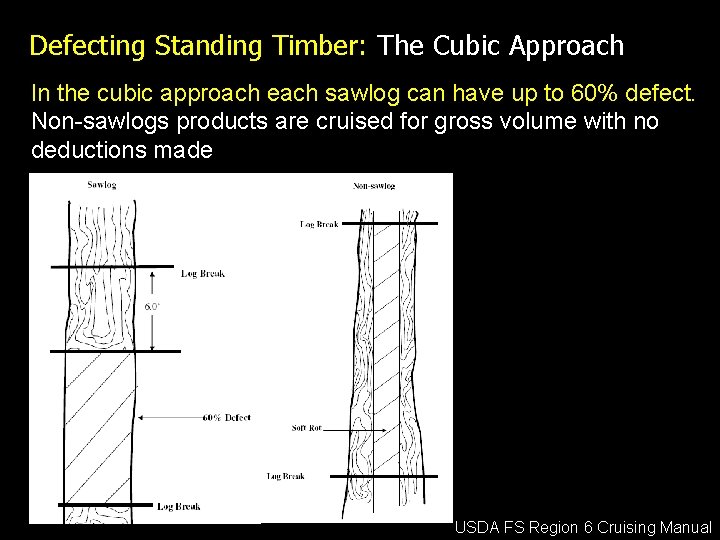 Defecting Standing Timber: The Cubic Approach In the cubic approach each sawlog can have