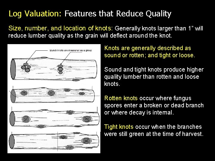 Log Valuation: Features that Reduce Quality Size, number, and location of knots: Generally knots