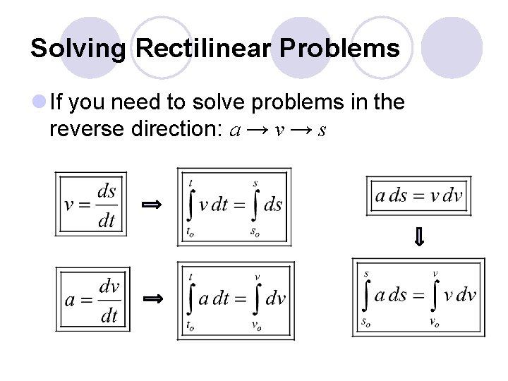 Solving Rectilinear Problems l If you need to solve problems in the reverse direction:
