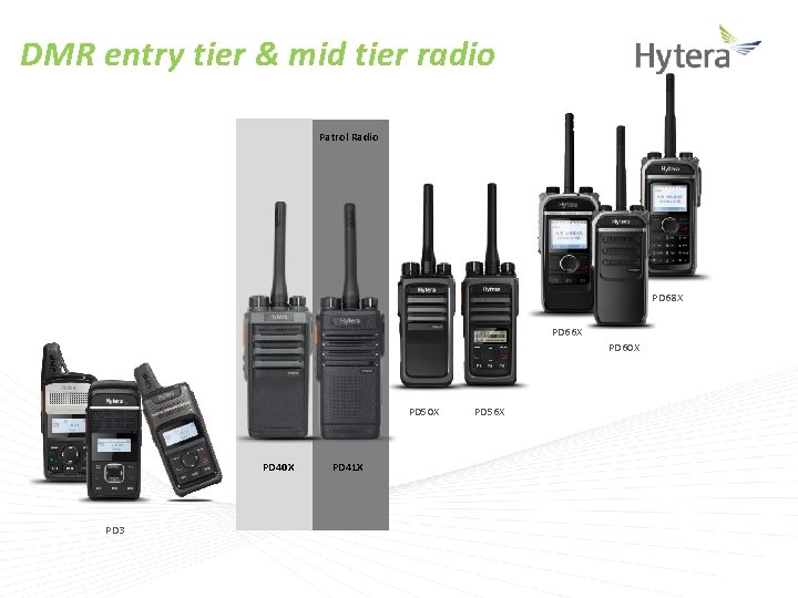 DMR entry tier & mid tier radio Patrol Radio PD 68 X PD 66