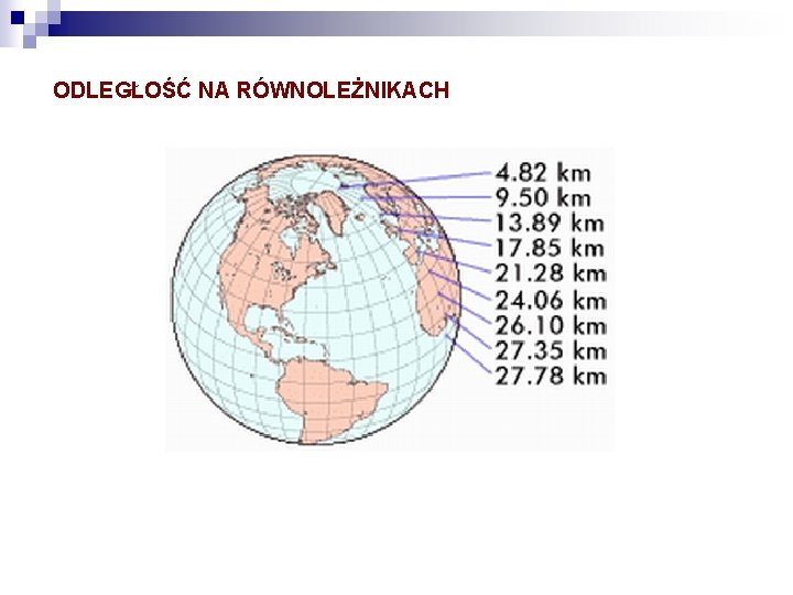 ODLEGŁOŚĆ NA RÓWNOLEŻNIKACH 