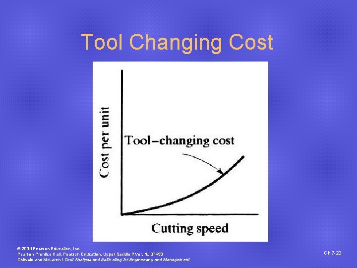 Tool Changing Cost © 2004 Pearson Education, Inc. Pearson Prentice Hall, Pearson Education, Upper