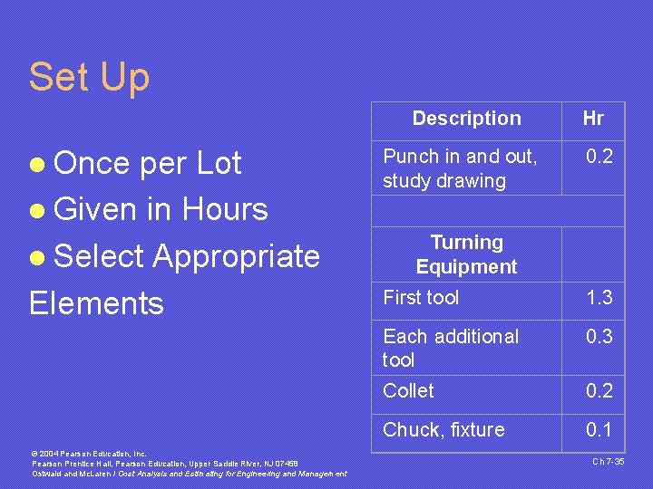 Set Up Description l Once per Lot l Given in Hours l Select Appropriate