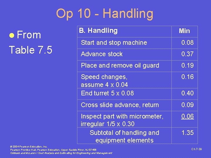 Op 10 - Handling l From Table 7. 5 B. Handling Min Start and