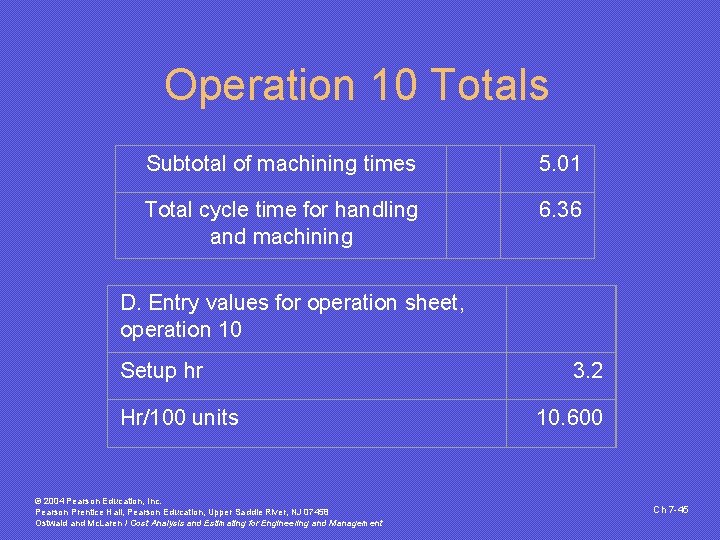 Operation 10 Totals Subtotal of machining times 5. 01 Total cycle time for handling