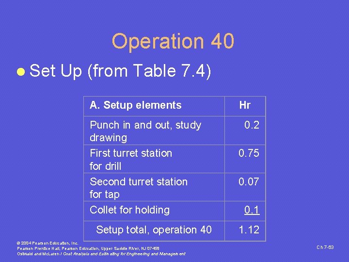 Operation 40 l Set Up (from Table 7. 4) A. Setup elements Punch in