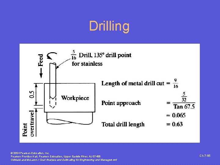 Drilling © 2004 Pearson Education, Inc. Pearson Prentice Hall, Pearson Education, Upper Saddle River,