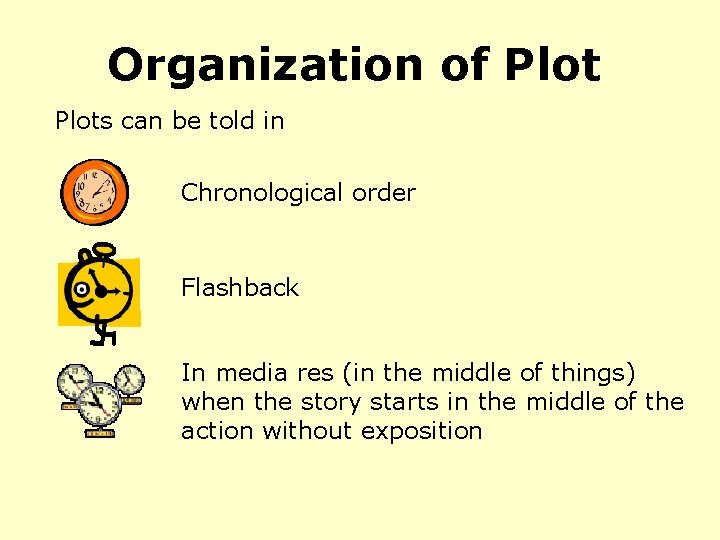 Organization of Plots can be told in Chronological order Flashback In media res (in