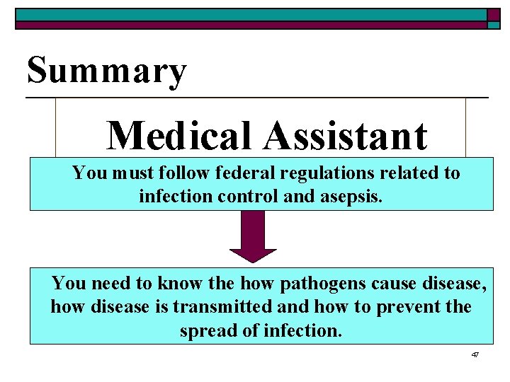 Summary Medical Assistant You must follow federal regulations related to infection control and asepsis.