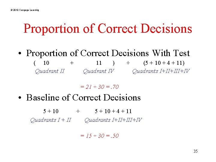© 2010 Cengage Learning Proportion of Correct Decisions • Proportion of Correct Decisions With